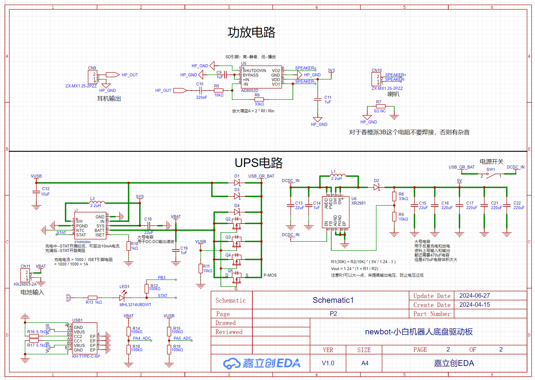 base2